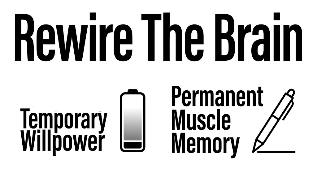 image Graphotherapy concept illustrating how permanent muscle memory developed through handwriting outlasts temporary willpower to rewire the brain.